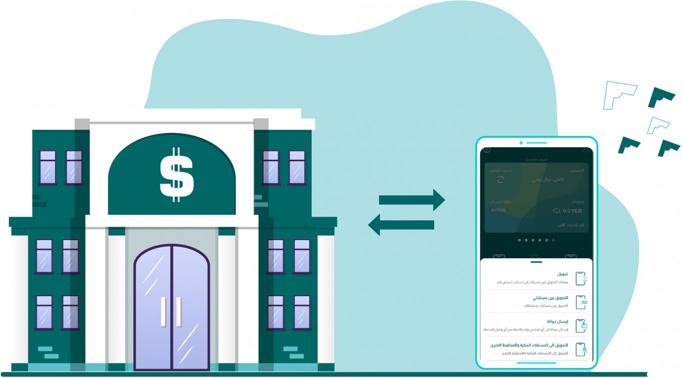 Transfer to bank accounts or other wallets